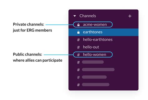 slack make private channel public.